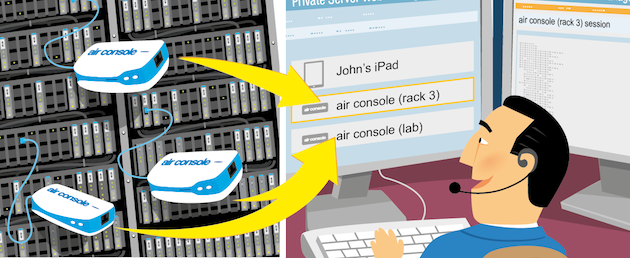 Airconsole low cost serial terminal server