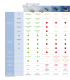 Airconsole LE RJ45